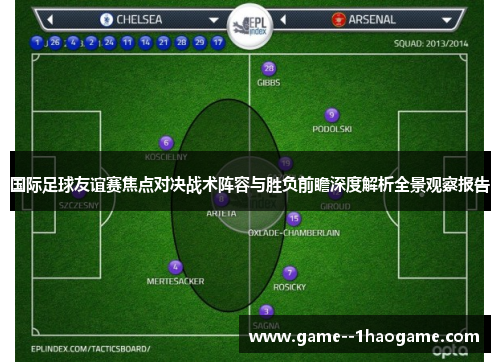 国际足球友谊赛焦点对决战术阵容与胜负前瞻深度解析全景观察报告 国际足球友谊赛焦点对决战术阵容与胜负前瞻深度解析全景观察报告