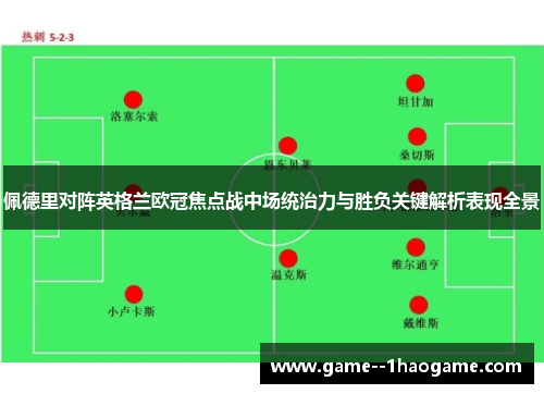 佩德里对阵英格兰欧冠焦点战中场统治力与胜负关键解析表现全景 佩德里对阵英格兰欧冠焦点战中场统治力与胜负关键解析表现全景